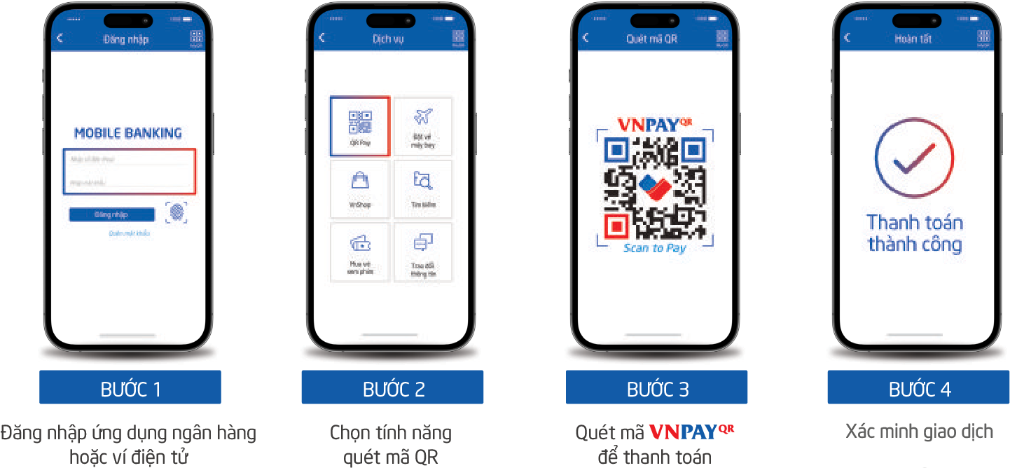 Hướng dẫn thanh toán VNPAY 5